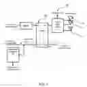 Fig. 08 - Sensing proximity utilizing a wireless radio subsystem