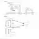 Fig. 02 - Method of anonymously reporting minimization of drive test measurements