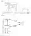 Fig. 02 - Method of anonymously reporting minimization of drive test measurements