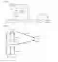 Fig. 02 - Method of anonymously reporting minimization of drive test measurements