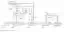 Fig. 01 - Method of anonymously reporting minimization of drive test measurements