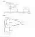 Fig. 02 - Method of anonymously reporting minimization of drive test measurements