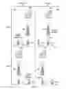 Fig. 03 - System and method for a location prediction-based network scheduler