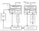 Fig. 01 - Just in time packet body provision for wireless transmission