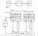 Fig. 02 - Just in time packet body provision for wireless transmission
