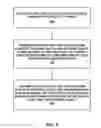 Fig. 06 - NON-BLOCKING UPLINK ARCHITECTURE FOR ACCESS POINTS