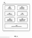 Fig. 07 - NON-BLOCKING UPLINK ARCHITECTURE FOR ACCESS POINTS