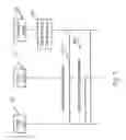Fig. 11 - Interference mitigation of D2D communications in different coverage scenarios
