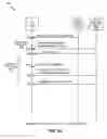 Fig. 06 - Enhanced inter-radio access technology (IRAT) cell reselection