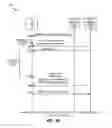 Fig. 07 - Enhanced inter-radio access technology (IRAT) cell reselection