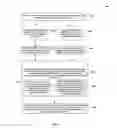 Fig. 03 - Enhanced reporting for handover in device-to-device communication
