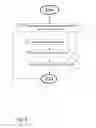 Fig. 06 - Radio Network Node, a Base Station and Methods Therein