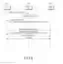 Fig. 05 - Method and apparatus for supporting handover of user equipment in mobile communication system