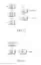 Fig. 13 - Method and apparatus for supporting handover of user equipment in mobile communication system