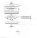 Fig. 08 - Method and apparatus for supporting handover of user equipment in mobile communication system