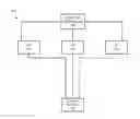 Fig. 01 - Estimating a relative difference between signal strengths of wireless signals received by a device