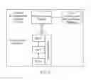 Fig. 12 - ENHANCED COMMON LOGICAL-A PROTOCOL FOR RECONFIGURABLE SYSTEMS