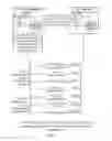 Fig. 25 - ENHANCED COMMON LOGICAL-A PROTOCOL FOR RECONFIGURABLE SYSTEMS