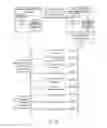 Fig. 28 - ENHANCED COMMON LOGICAL-A PROTOCOL FOR RECONFIGURABLE SYSTEMS