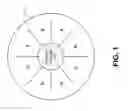 Fig. 02 - Directional transmission techniques