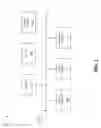 Fig. 05 - Control of services at a cell level or a sector level