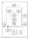 Fig. 01 - Apparatus, system, and method for parallelizing UE wakeup process