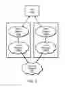 Fig. 03 - Apparatus, system, and method for parallelizing UE wakeup process