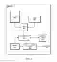 Fig. 04 - Apparatus, system, and method for parallelizing UE wakeup process