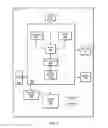 Fig. 05 - Apparatus, system, and method for parallelizing UE wakeup process