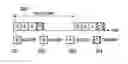 Fig. 01 - Slot skipping techniques for reduced power consumption in time slotted channel hopping MAC protocol