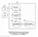 Fig. 01 - INFRASTRUCTURE EQUIPMENT, MOBILE COMMUNICATIONS NETWORK AND METHOD