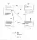 Fig. 03 - INFRASTRUCTURE EQUIPMENT, MOBILE COMMUNICATIONS NETWORK AND METHOD