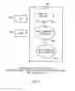 Fig. 04 - INFRASTRUCTURE EQUIPMENT, MOBILE COMMUNICATIONS NETWORK AND METHOD
