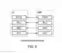 Fig. 08 - INFRASTRUCTURE EQUIPMENT, MOBILE COMMUNICATIONS NETWORK AND METHOD