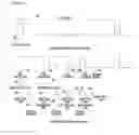 Fig. 02 - Method and apparatus for optimizing power consumption of a terminal in a mobile communication system