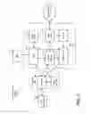 Fig. 02 - Power control performance for user equipment