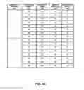 Fig. 04 - Method and system for adaptive cell size management