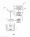 Fig. 04 - Noise floor driven access point transmission power