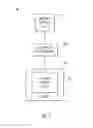 Fig. 05 - Noise floor driven access point transmission power