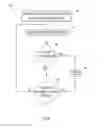 Fig. 09 - Noise floor driven access point transmission power