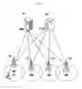 Fig. 02 - Method and apparatus for calculating power headroom in carrier aggregation mobile communication system