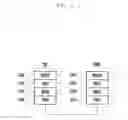 Fig. 03 - Method and apparatus for calculating power headroom in carrier aggregation mobile communication system