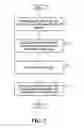 Fig. 05 - System and method for uplink timing synchronization in conjunction with discontinuous reception