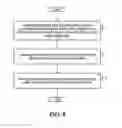 Fig. 08 - System and method for uplink timing synchronization in conjunction with discontinuous reception