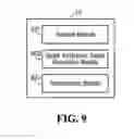 Fig. 09 - System and method for uplink timing synchronization in conjunction with discontinuous reception