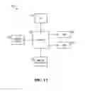 Fig. 12 - System and method for uplink timing synchronization in conjunction with discontinuous reception