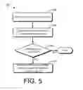 Fig. 06 - Suppressing third party registration and third party deregistration actions
