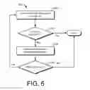 Fig. 07 - Suppressing third party registration and third party deregistration actions