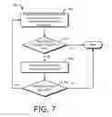 Fig. 08 - Suppressing third party registration and third party deregistration actions