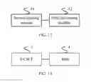 Fig. 09 - Method, apparatus and system for processing registration backup data
